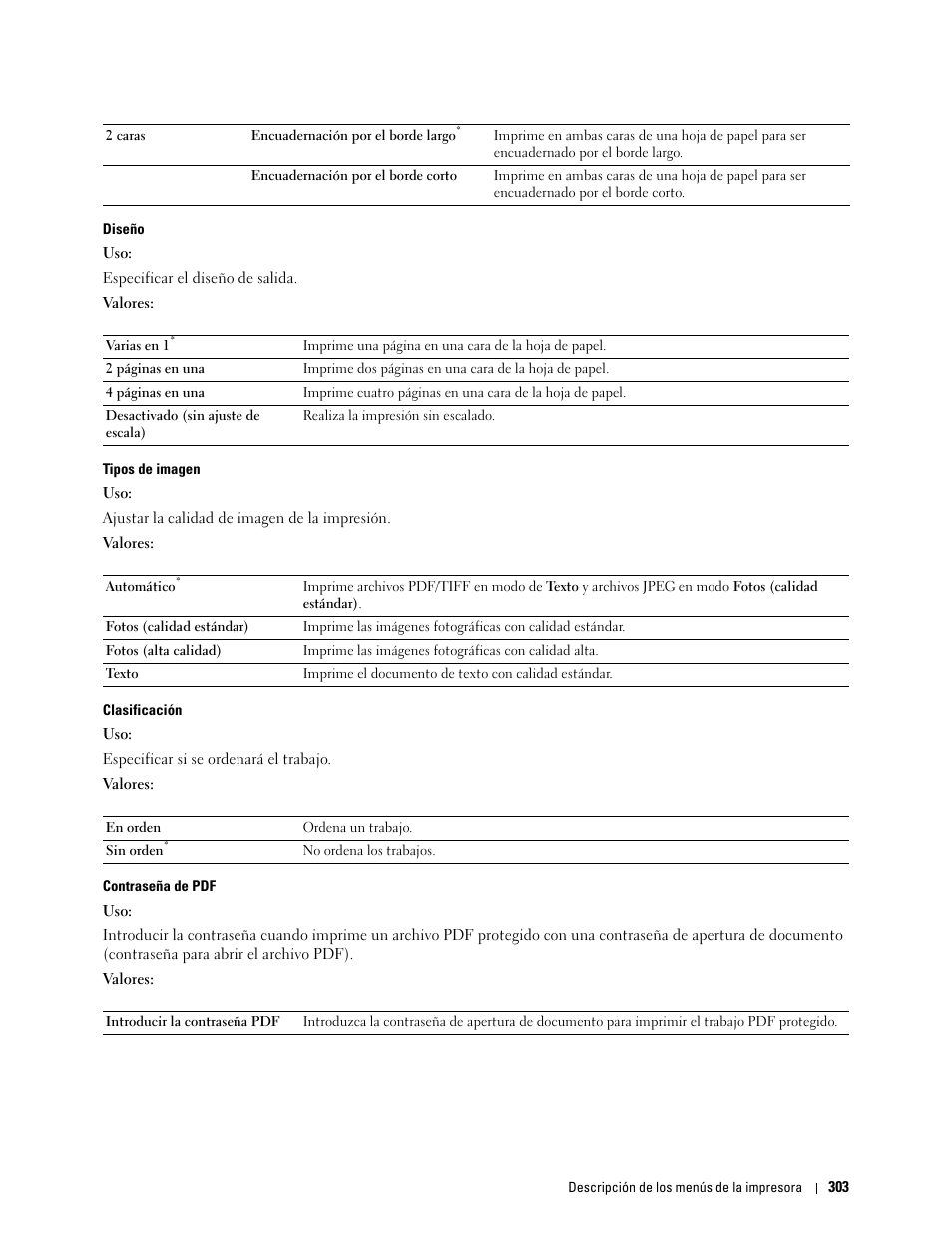 Dell C2665dnf Color Laser Printer User Manual | Page 305 / 614