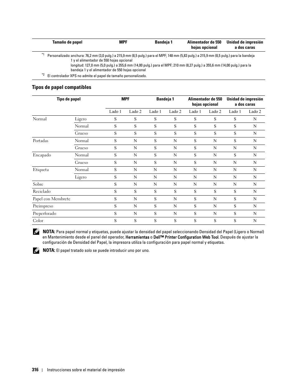 Tipos de papel compatibles | Dell C2665dnf Color Laser Printer User Manual | Page 318 / 614