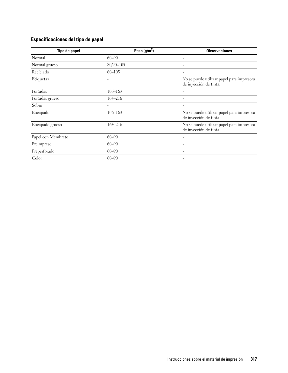 Especificaciones del tipo de papel | Dell C2665dnf Color Laser Printer User Manual | Page 319 / 614