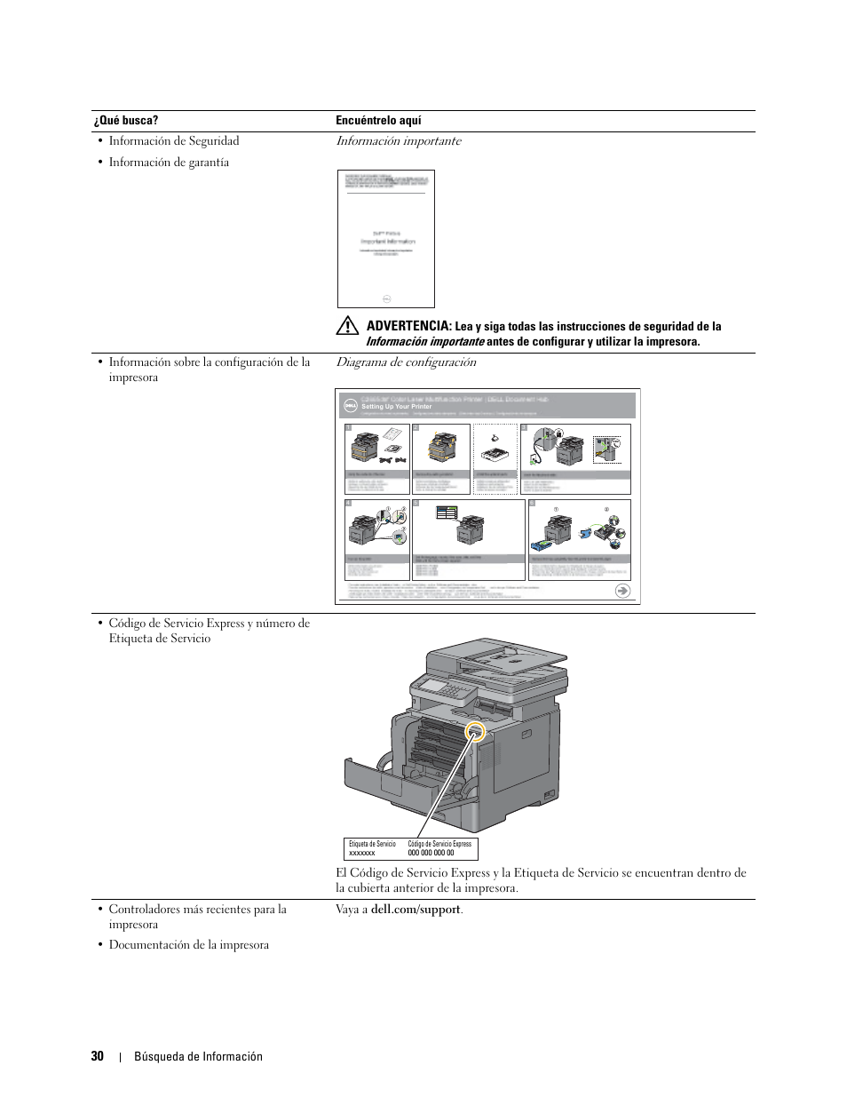 Advertencia | Dell C2665dnf Color Laser Printer User Manual | Page 32 / 614