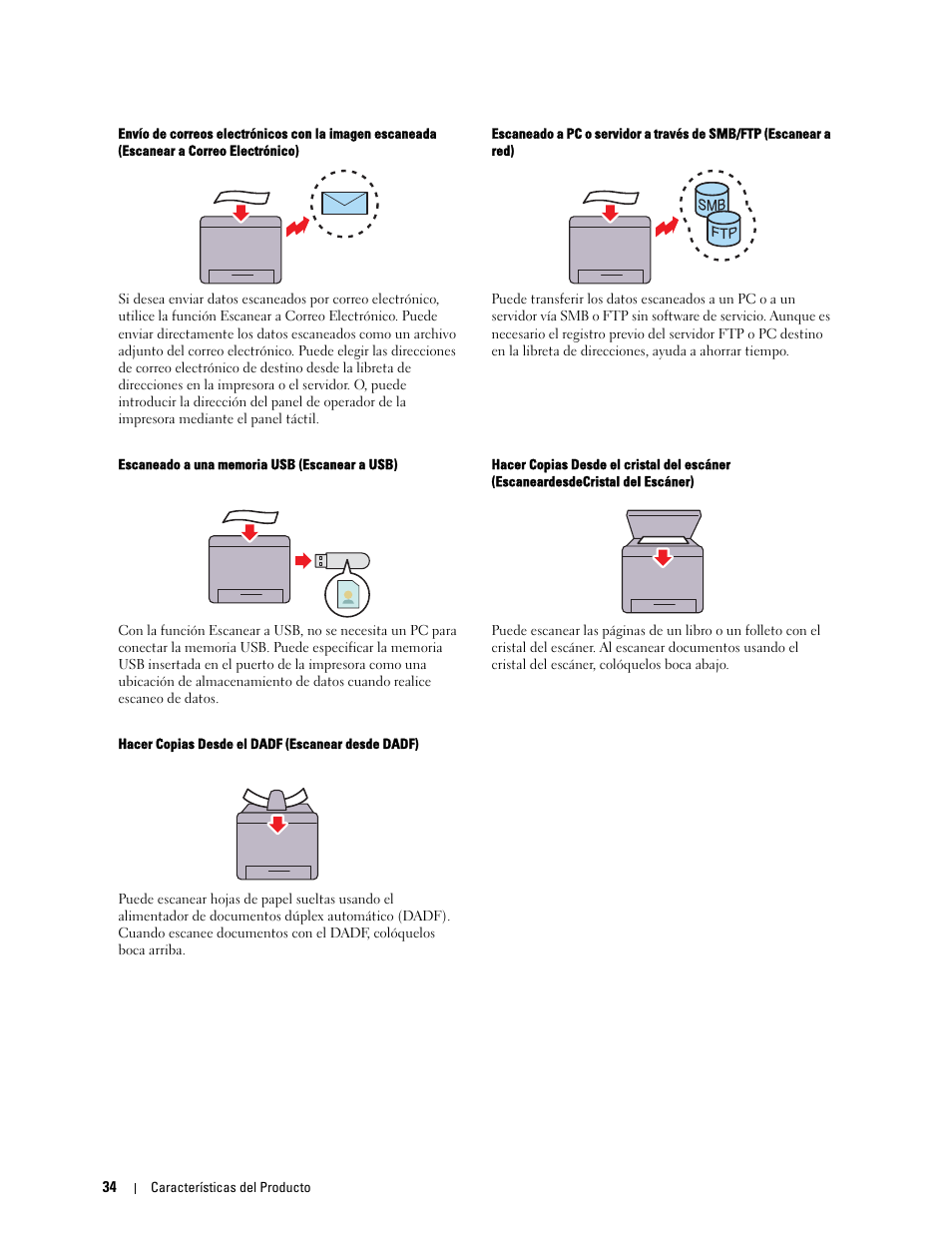 Dell C2665dnf Color Laser Printer User Manual | Page 36 / 614