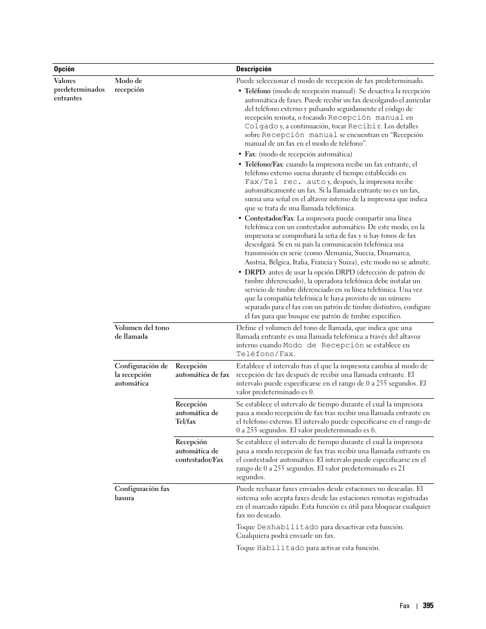 Dell C2665dnf Color Laser Printer User Manual | Page 397 / 614