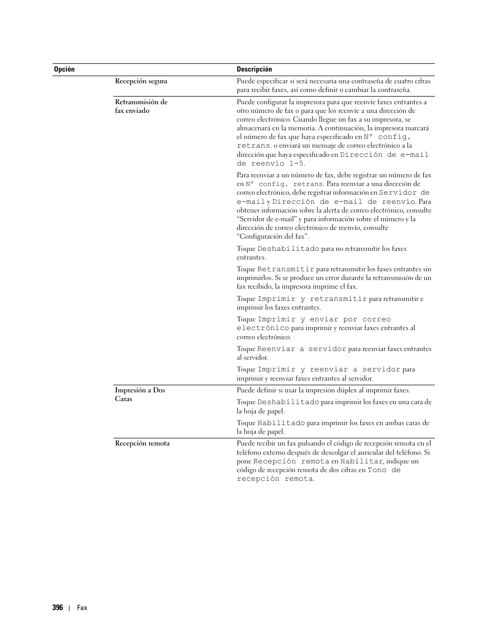 Dell C2665dnf Color Laser Printer User Manual | Page 398 / 614