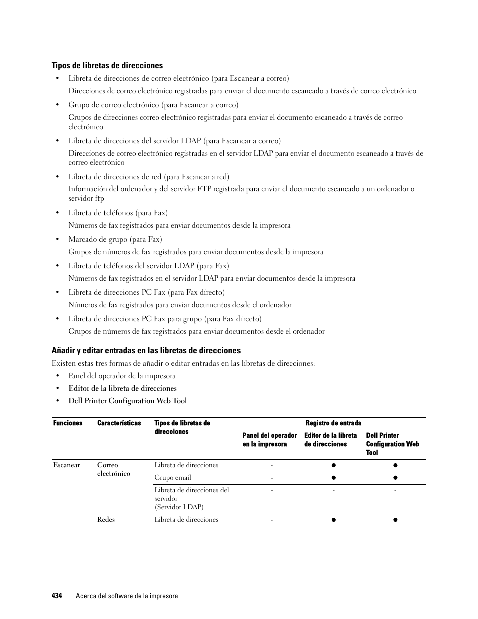 Tipos de libretas de direcciones | Dell C2665dnf Color Laser Printer User Manual | Page 436 / 614