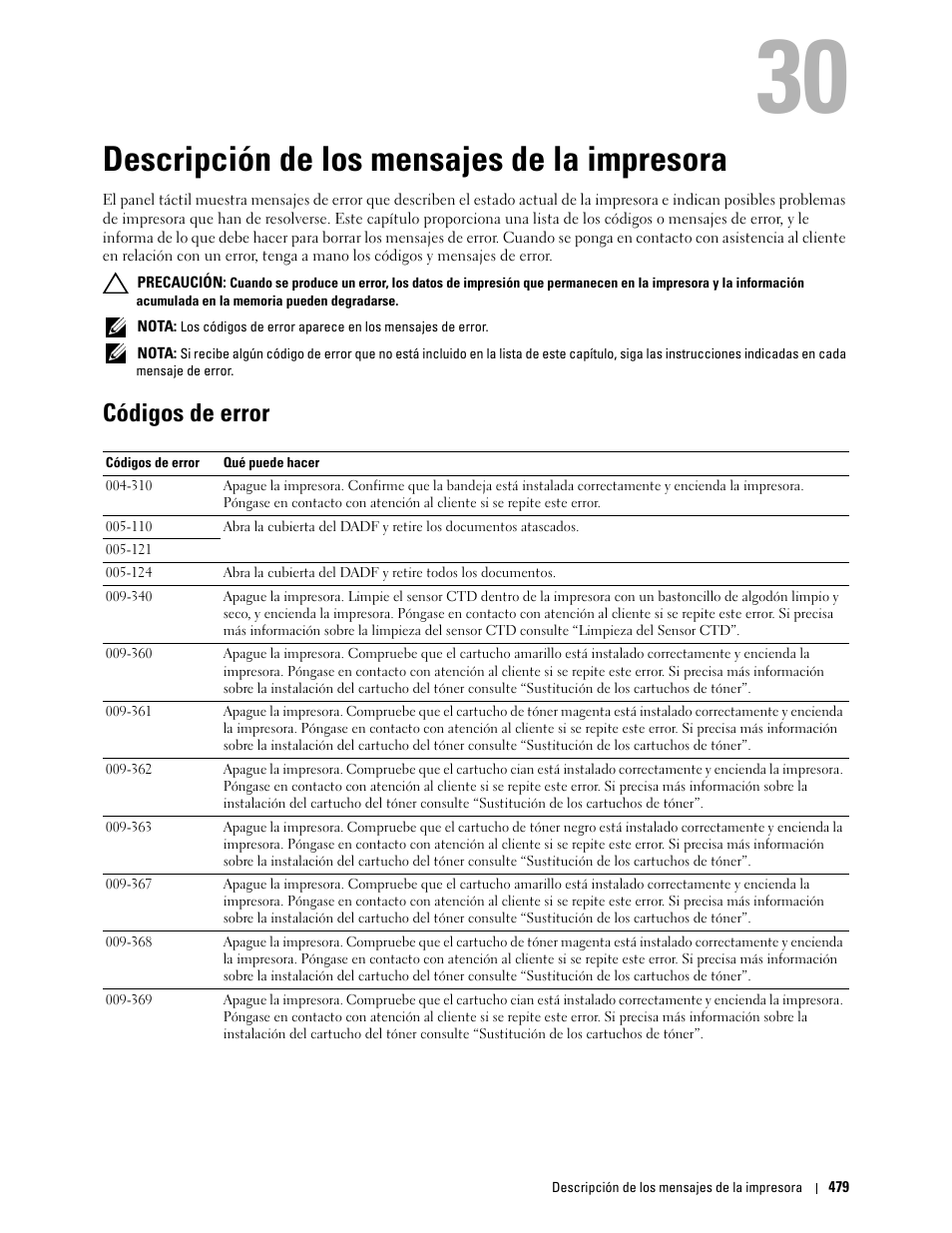 Descripción de los mensajes de la impresora, Códigos de error, 30 descripción de los mensajes de la impresora | Impresora” y | Dell C2665dnf Color Laser Printer User Manual | Page 481 / 614