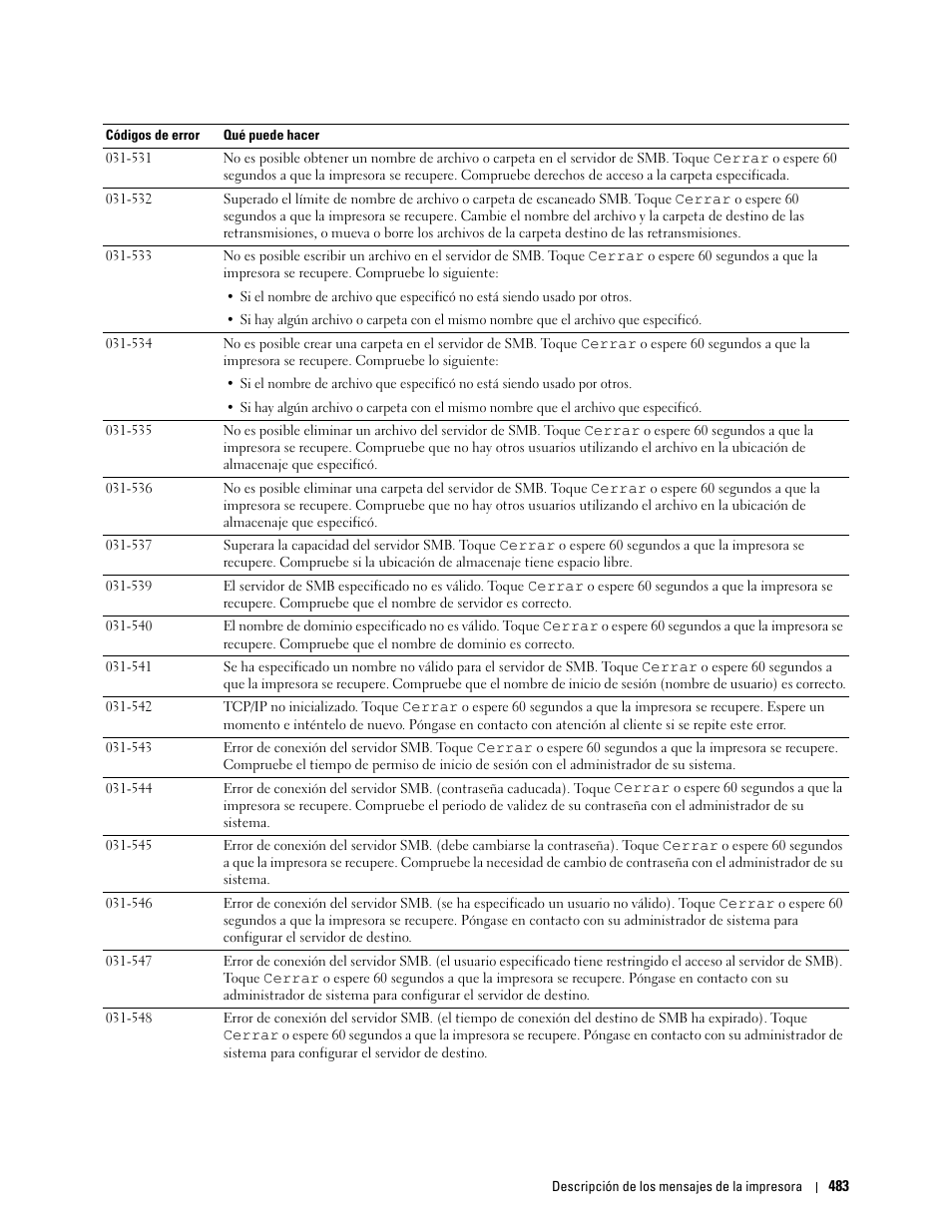 Dell C2665dnf Color Laser Printer User Manual | Page 485 / 614