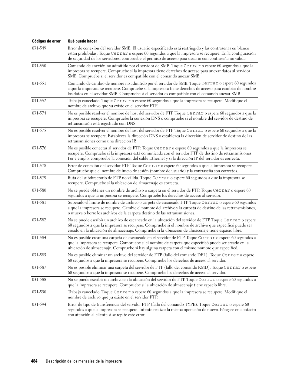 Dell C2665dnf Color Laser Printer User Manual | Page 486 / 614