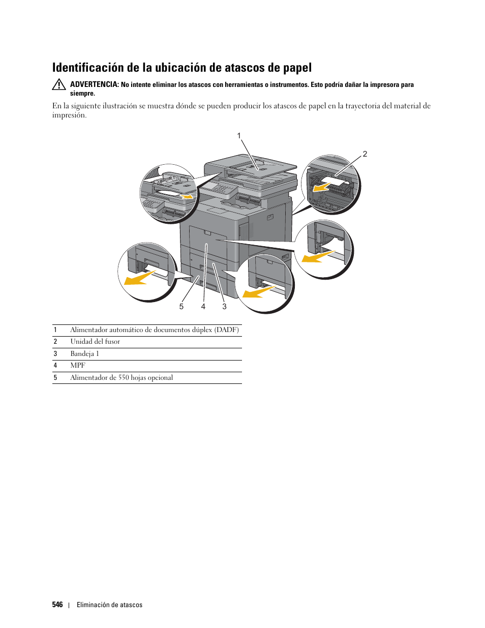 Identificación de la ubicación de atascos de papel | Dell C2665dnf Color Laser Printer User Manual | Page 548 / 614