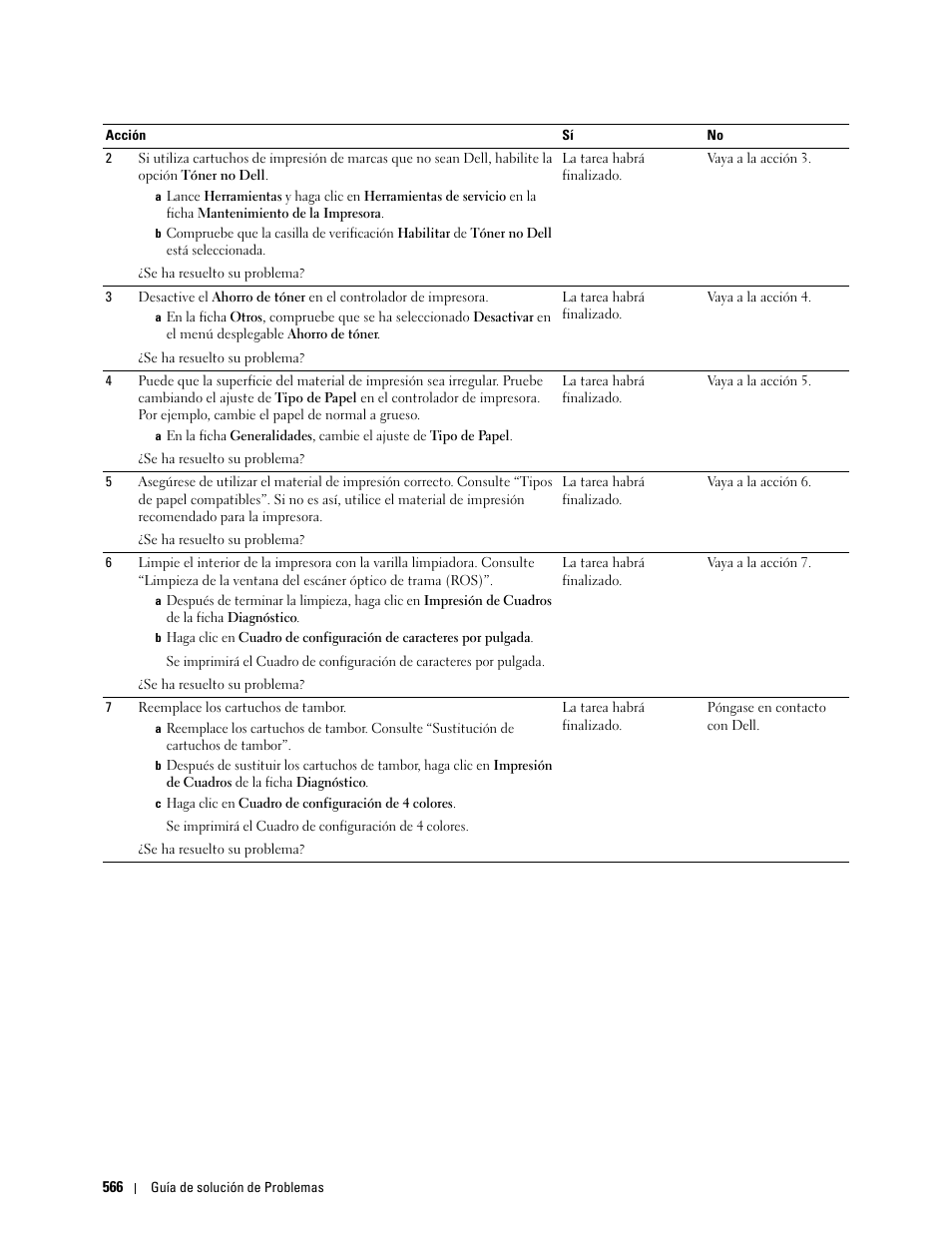 Dell C2665dnf Color Laser Printer User Manual | Page 568 / 614