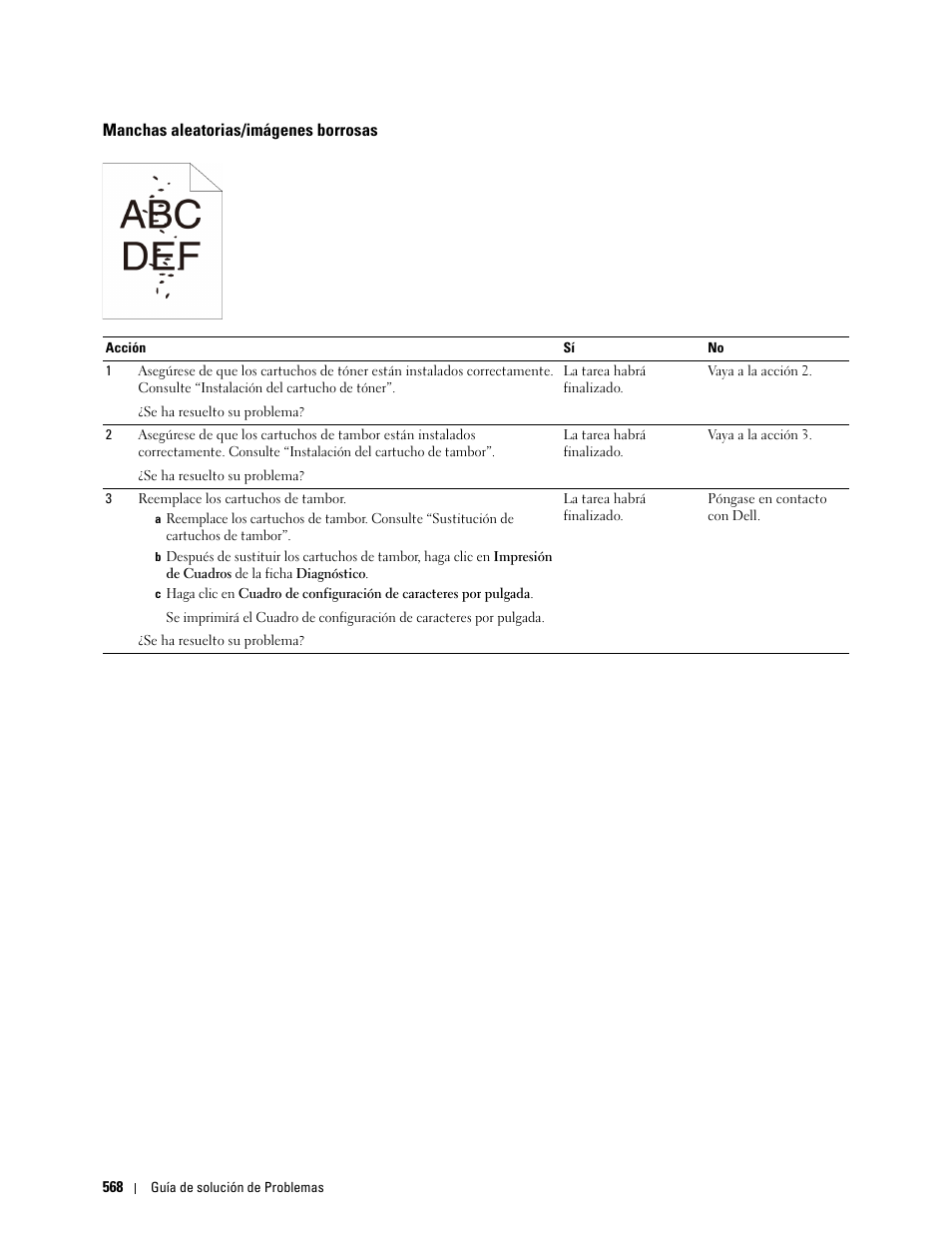 Manchas aleatorias/imágenes borrosas | Dell C2665dnf Color Laser Printer User Manual | Page 570 / 614