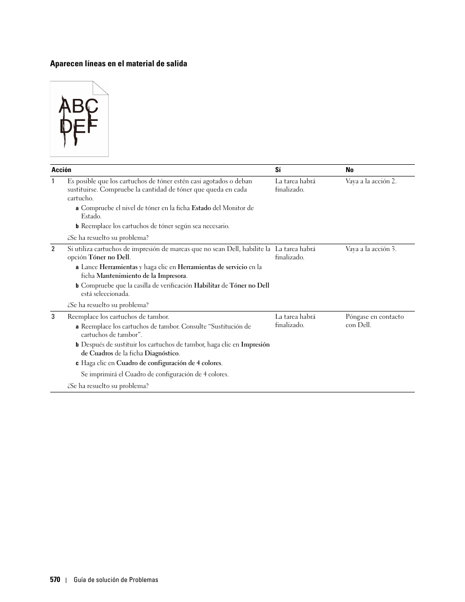 Aparecen líneas en el material de salida | Dell C2665dnf Color Laser Printer User Manual | Page 572 / 614