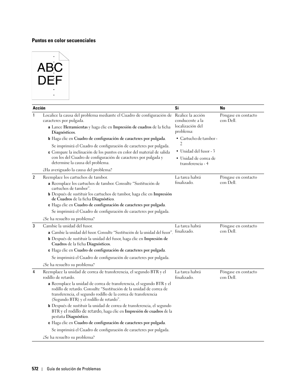 Puntos en color secuenciales | Dell C2665dnf Color Laser Printer User Manual | Page 574 / 614