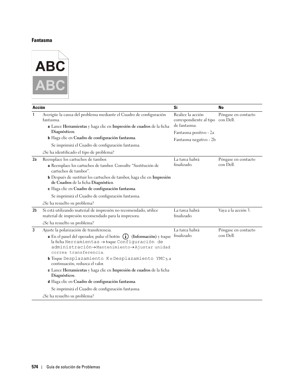 Fantasma | Dell C2665dnf Color Laser Printer User Manual | Page 576 / 614