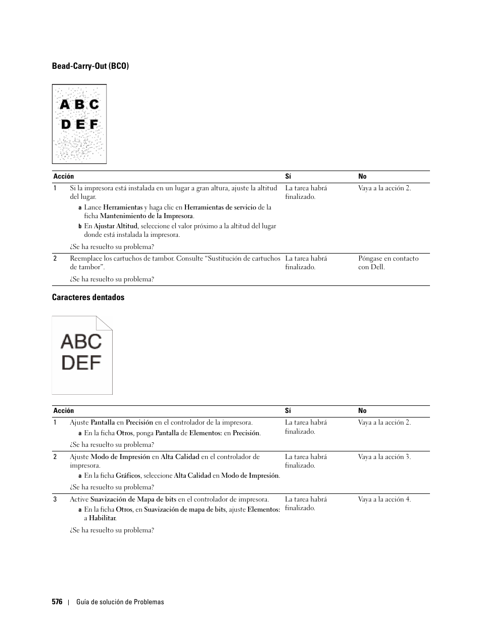 Bead-carry-out (bco), Caracteres dentados | Dell C2665dnf Color Laser Printer User Manual | Page 578 / 614