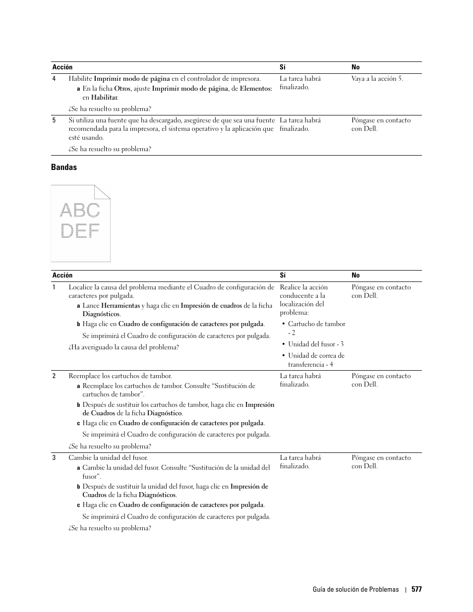 Bandas | Dell C2665dnf Color Laser Printer User Manual | Page 579 / 614