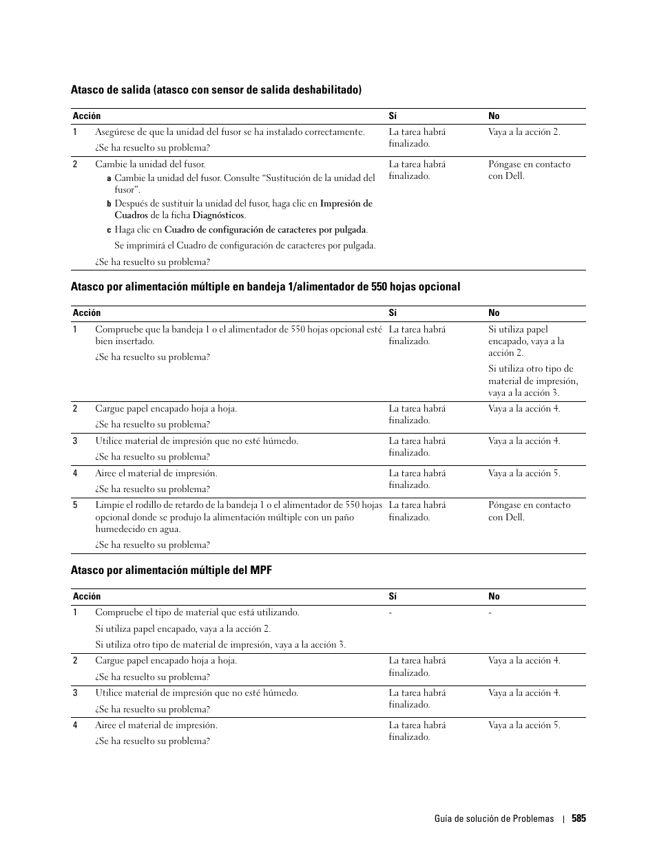 Atasco por alimentación múltiple del mpf, Opcional | Dell C2665dnf Color Laser Printer User Manual | Page 587 / 614