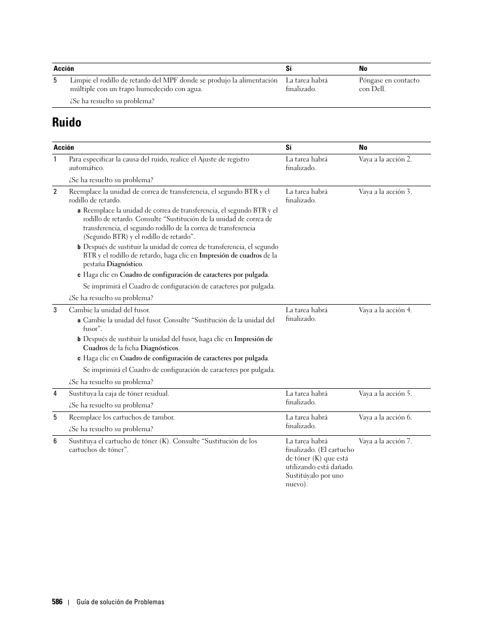 Ruido | Dell C2665dnf Color Laser Printer User Manual | Page 588 / 614