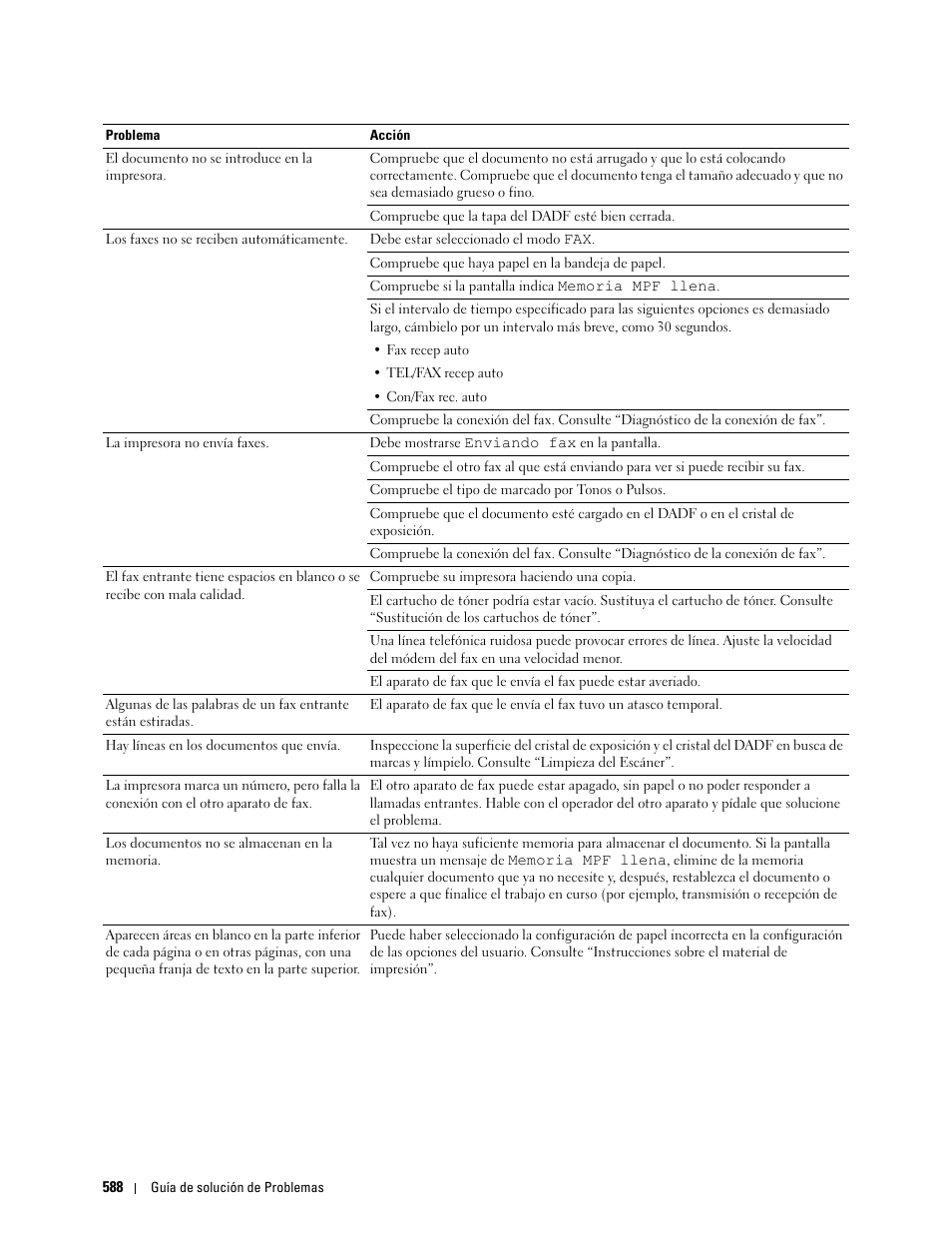 Dell C2665dnf Color Laser Printer User Manual | Page 590 / 614