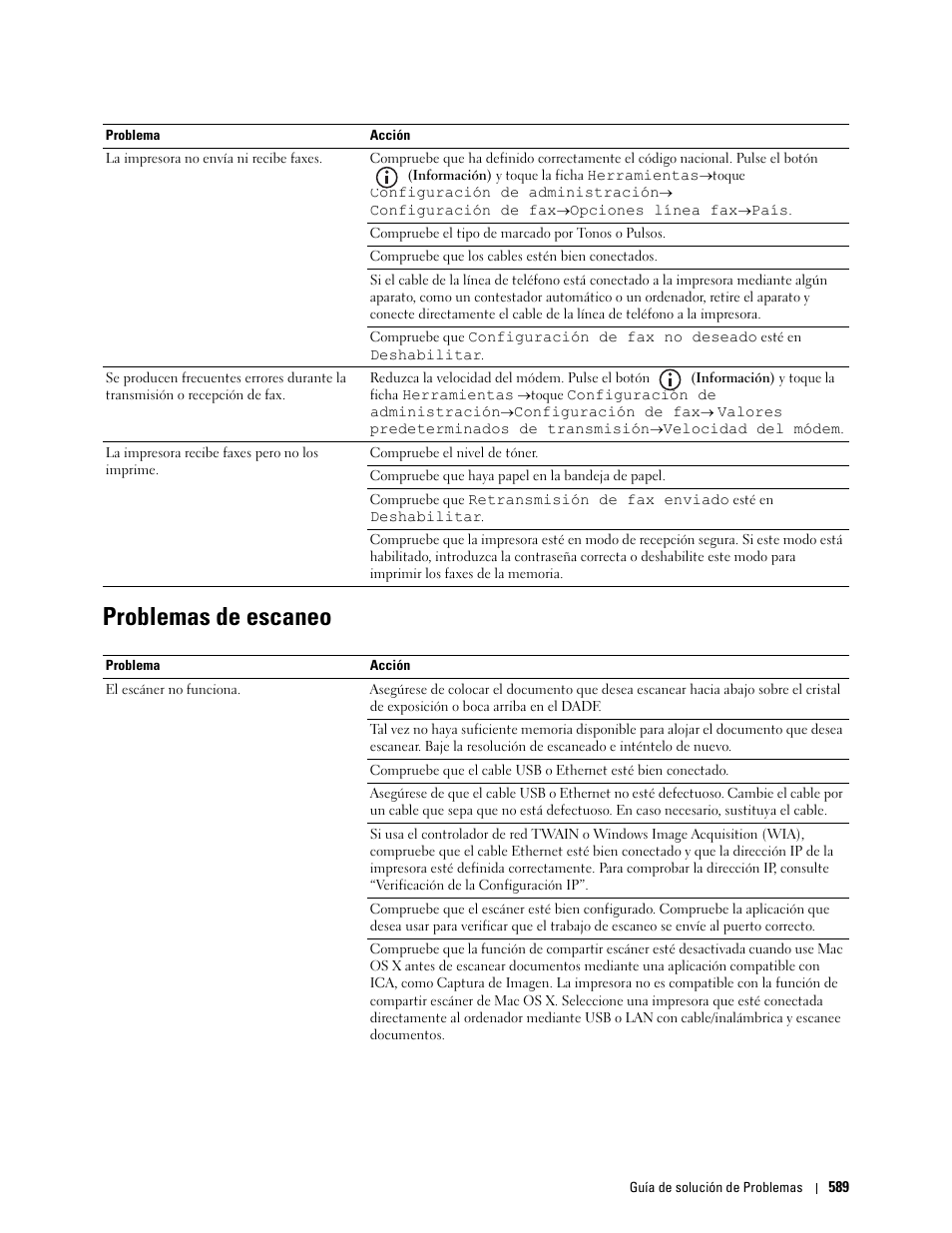 Problemas de escaneo | Dell C2665dnf Color Laser Printer User Manual | Page 591 / 614