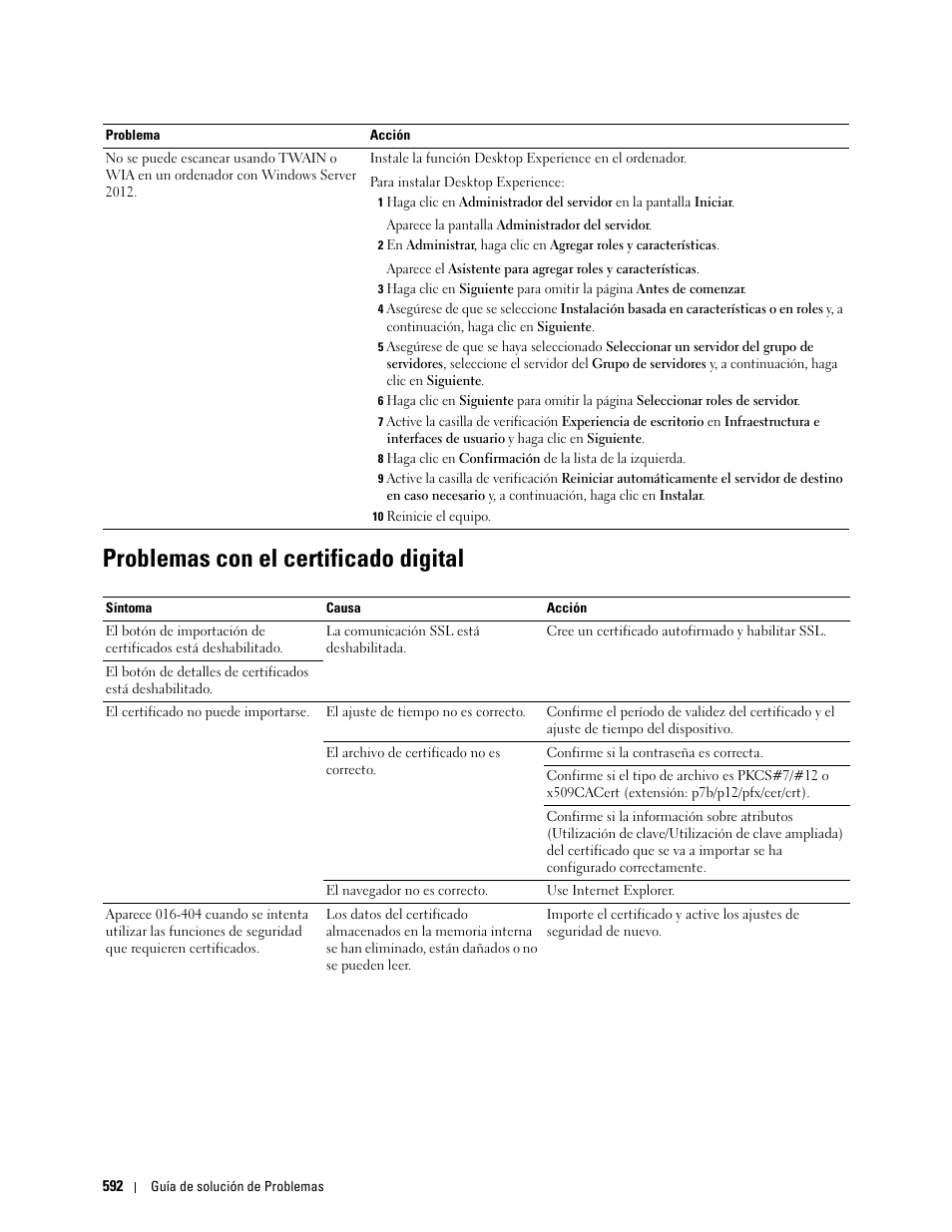 Problemas con el certificado digital | Dell C2665dnf Color Laser Printer User Manual | Page 594 / 614