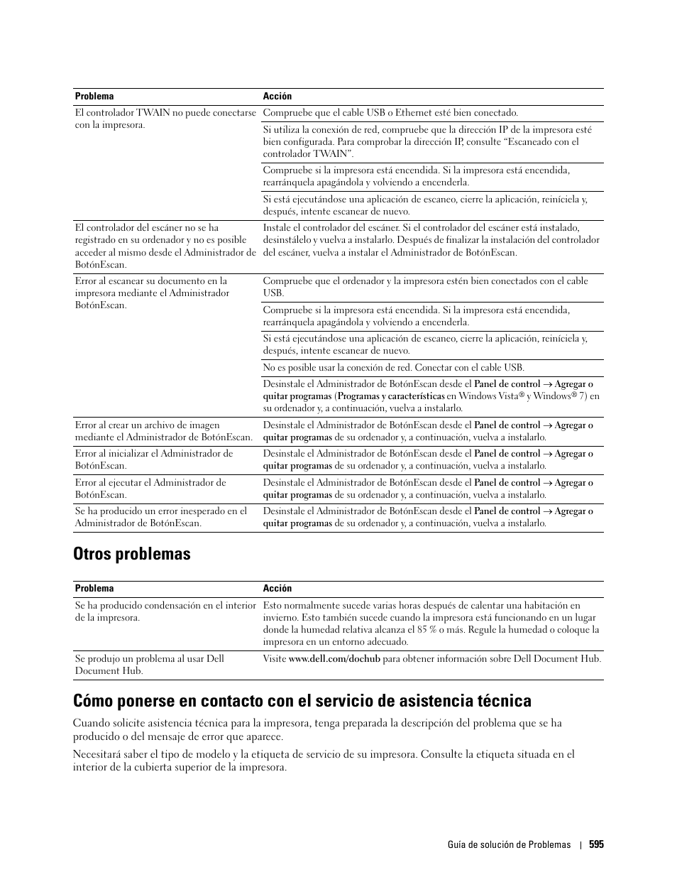 Otros problemas | Dell C2665dnf Color Laser Printer User Manual | Page 597 / 614