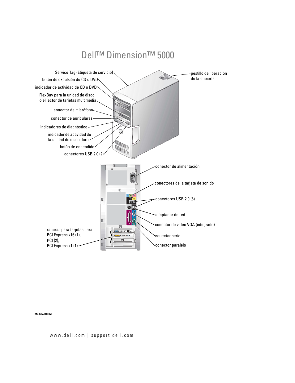 Dell Dimension 5000 User Manual | 144 pages