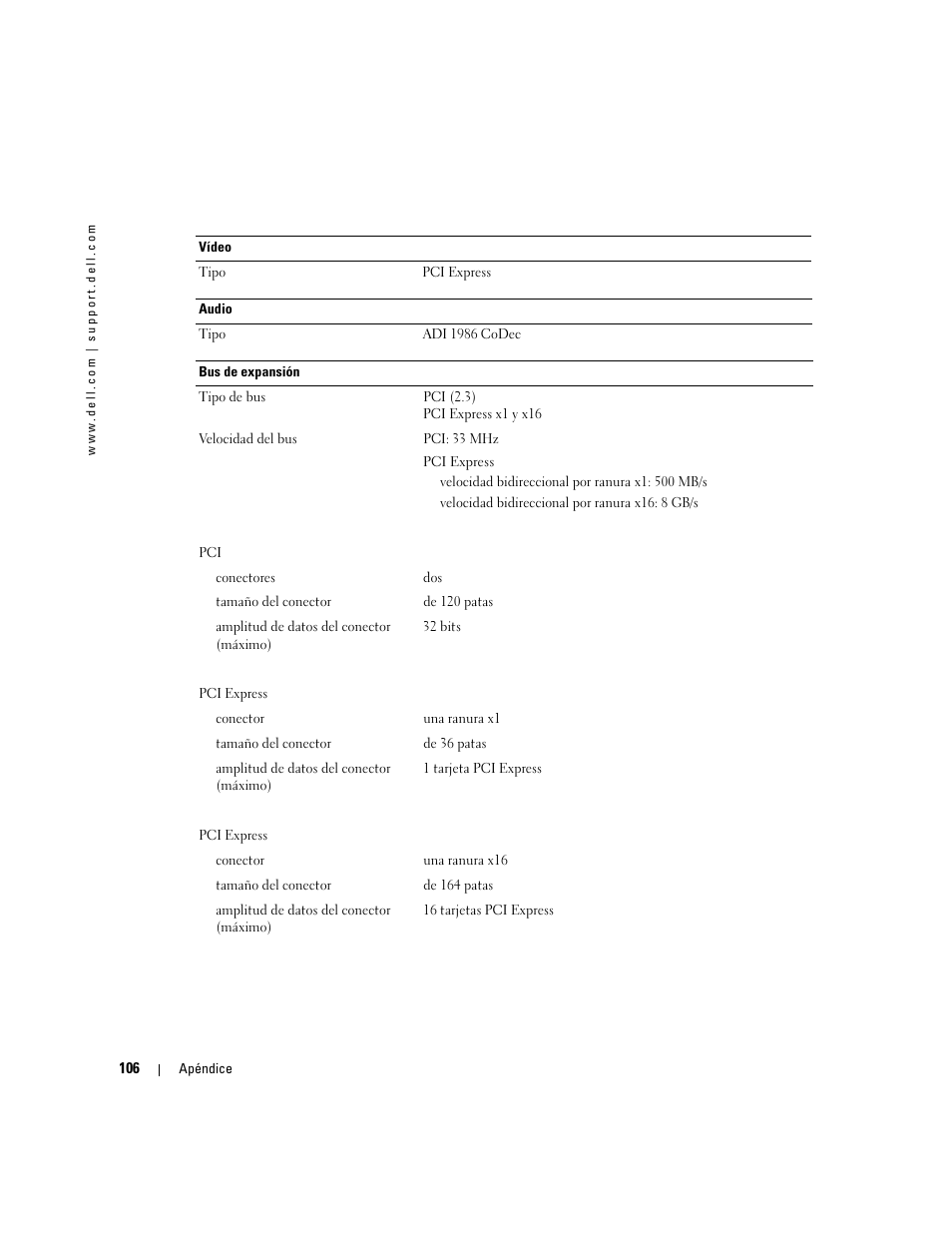 Dell Dimension 5000 User Manual | Page 106 / 144