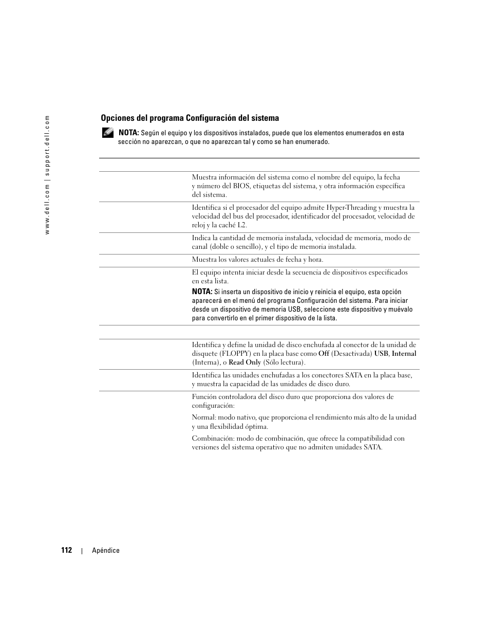 Opciones del programa configuración del sistema | Dell Dimension 5000 User Manual | Page 112 / 144