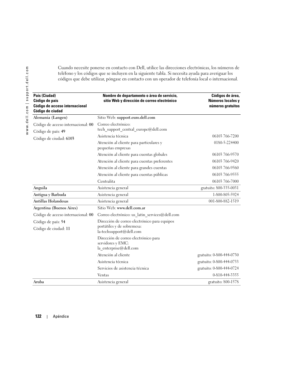 Dell Dimension 5000 User Manual | Page 122 / 144