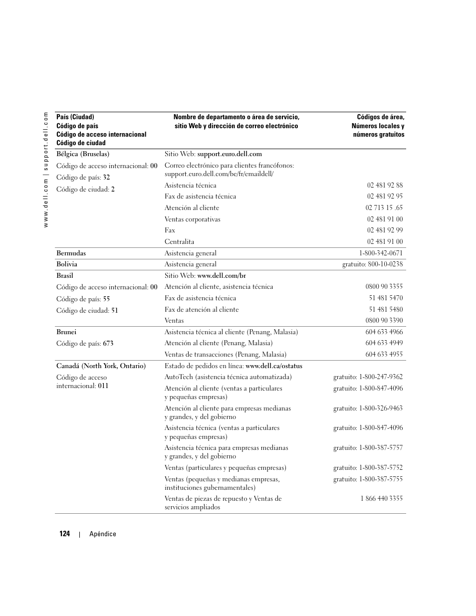 Dell Dimension 5000 User Manual | Page 124 / 144