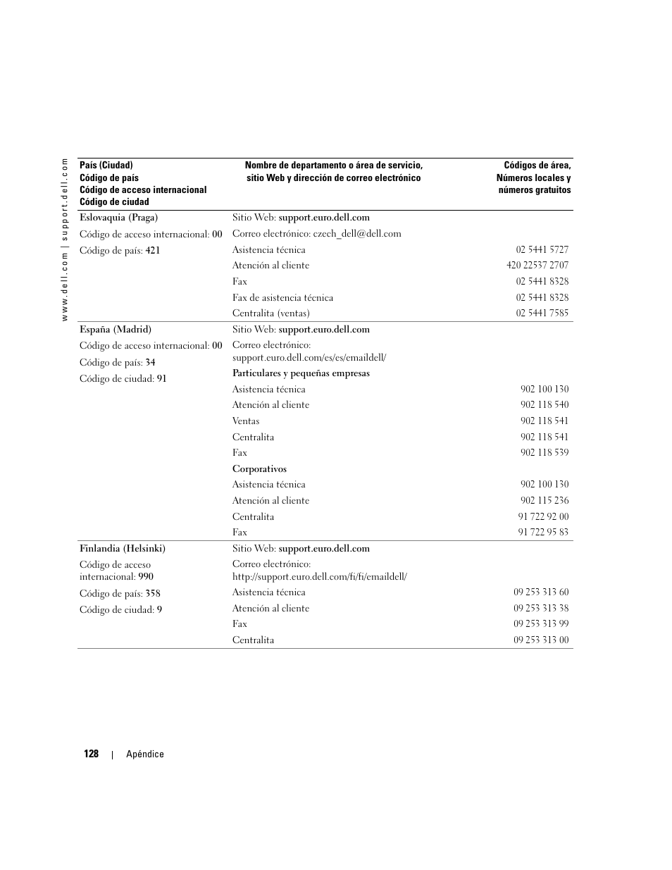 Dell Dimension 5000 User Manual | Page 128 / 144