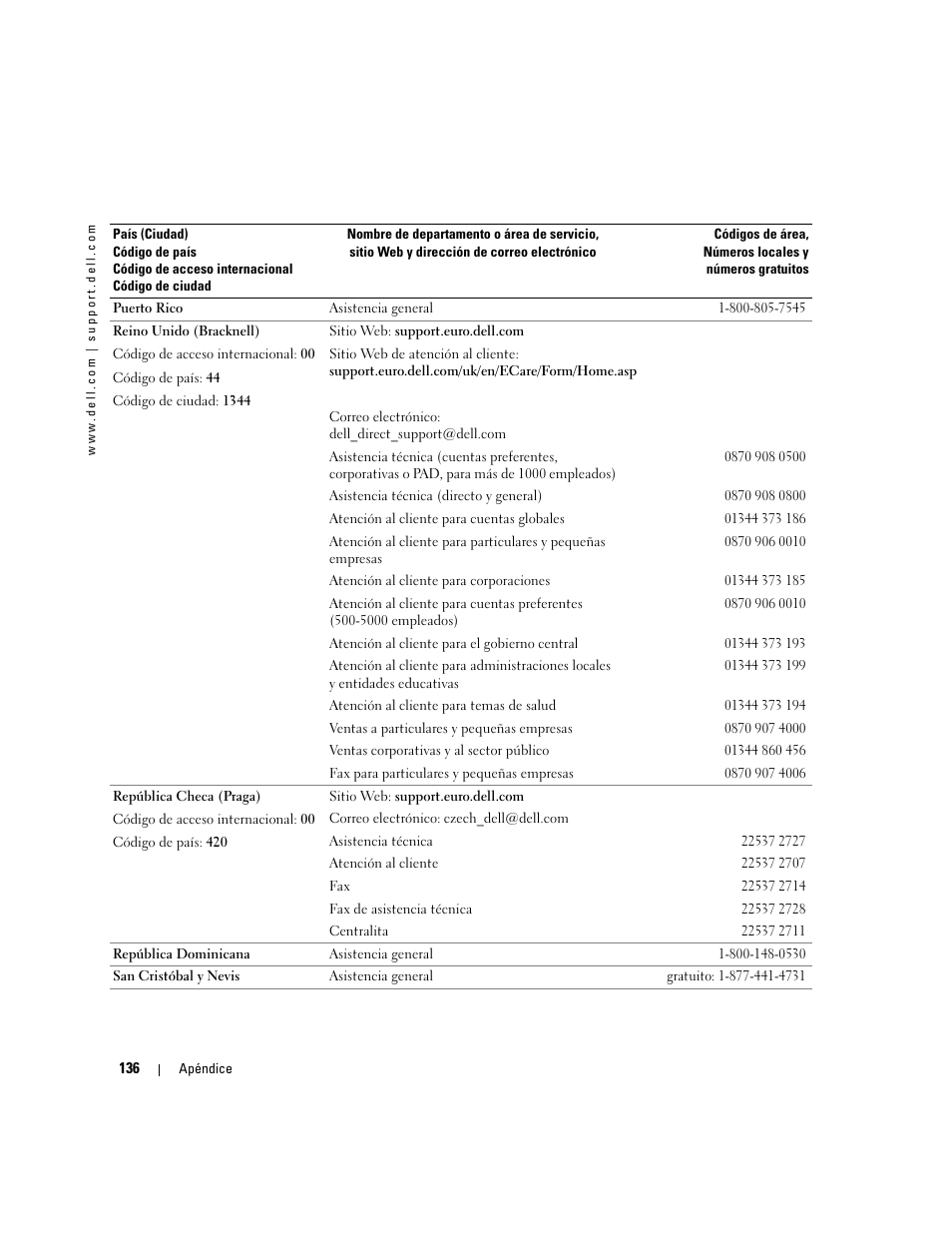 Dell Dimension 5000 User Manual | Page 136 / 144