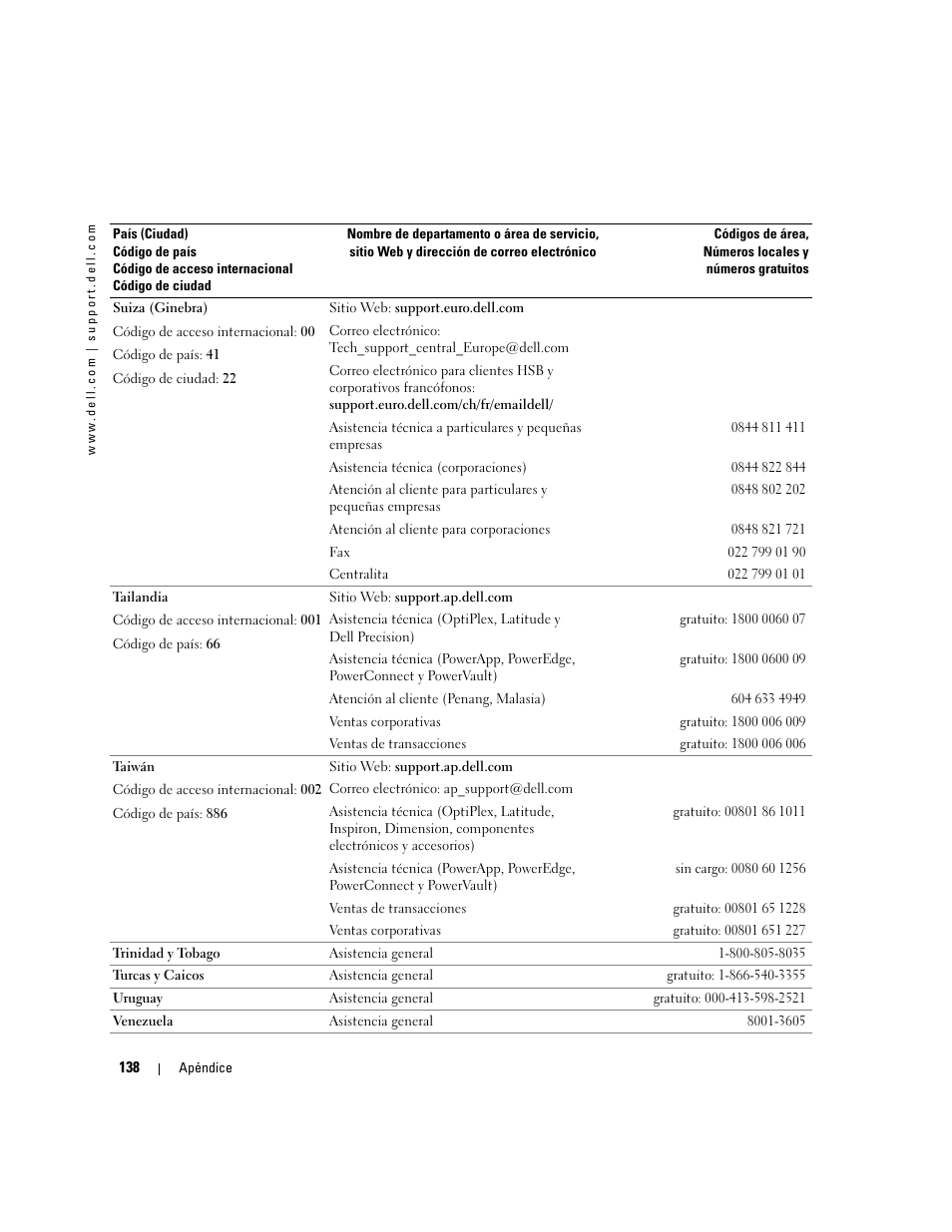 Dell Dimension 5000 User Manual | Page 138 / 144