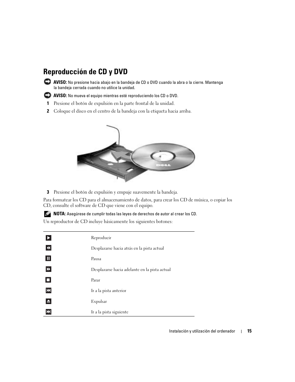 Reproducción de cd y dvd | Dell Dimension 5000 User Manual | Page 15 / 144