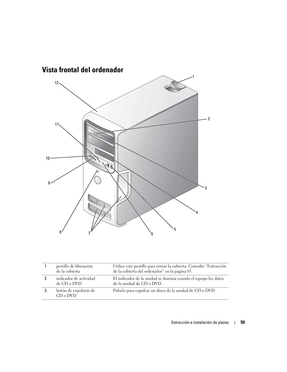 Vista frontal del ordenador | Dell Dimension 5000 User Manual | Page 59 / 144