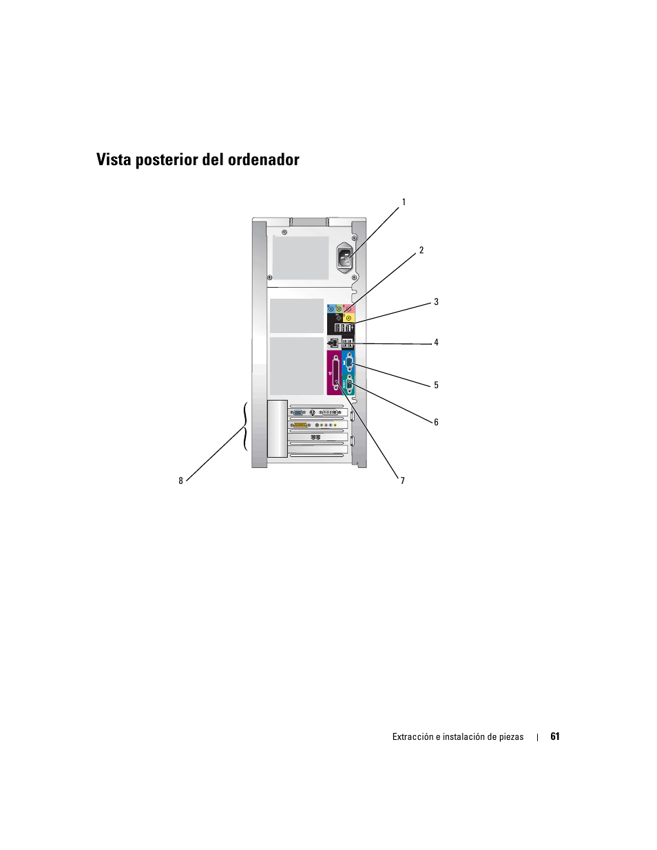 Vista posterior del ordenador | Dell Dimension 5000 User Manual | Page 61 / 144