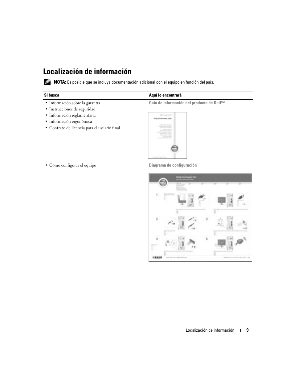 Localización de información | Dell Dimension 5000 User Manual | Page 9 / 144