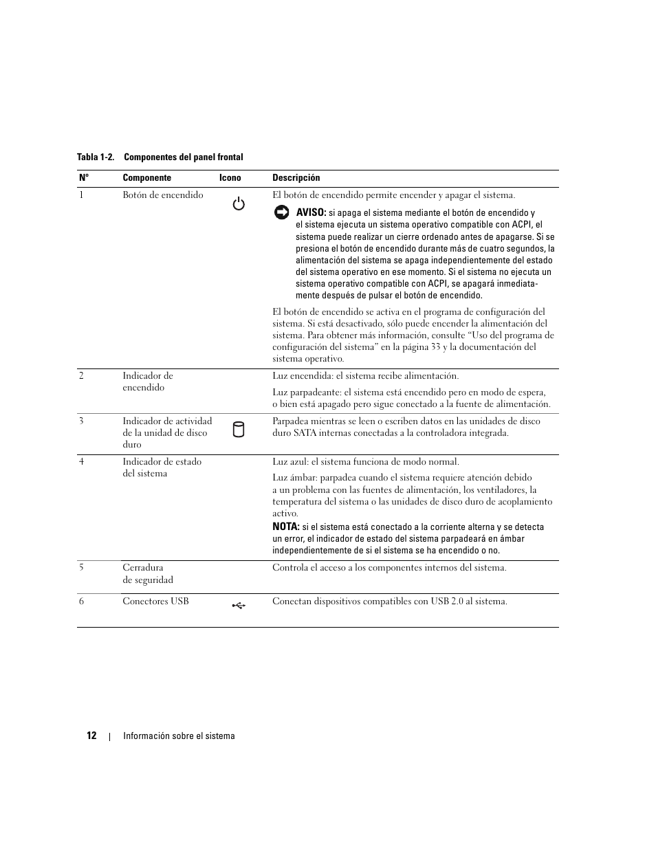 Dell POWEREDGE 840 User Manual | Page 12 / 172