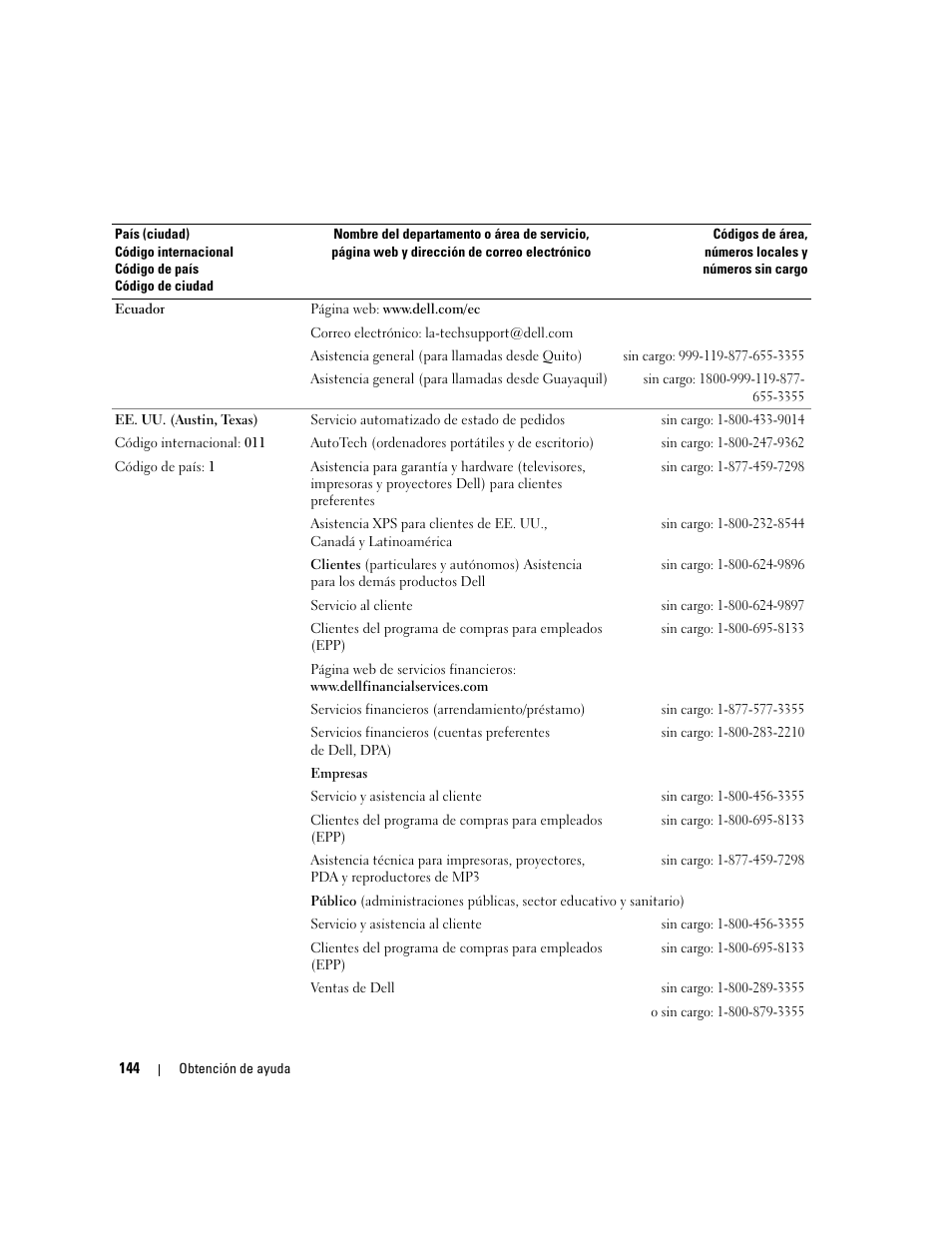 Dell POWEREDGE 840 User Manual | Page 144 / 172