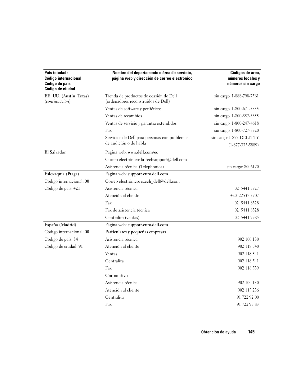 Dell POWEREDGE 840 User Manual | Page 145 / 172