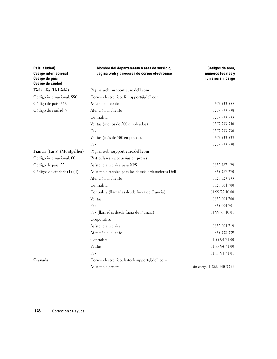 Dell POWEREDGE 840 User Manual | Page 146 / 172