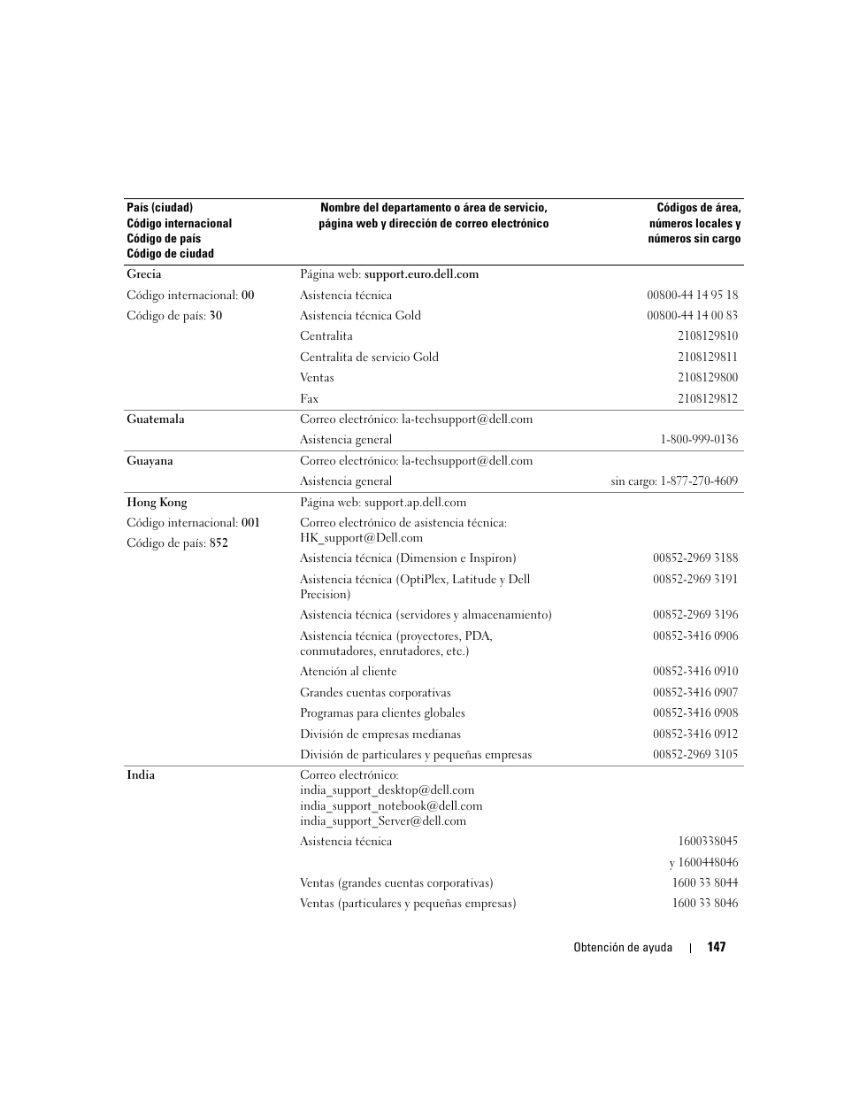 Dell POWEREDGE 840 User Manual | Page 147 / 172