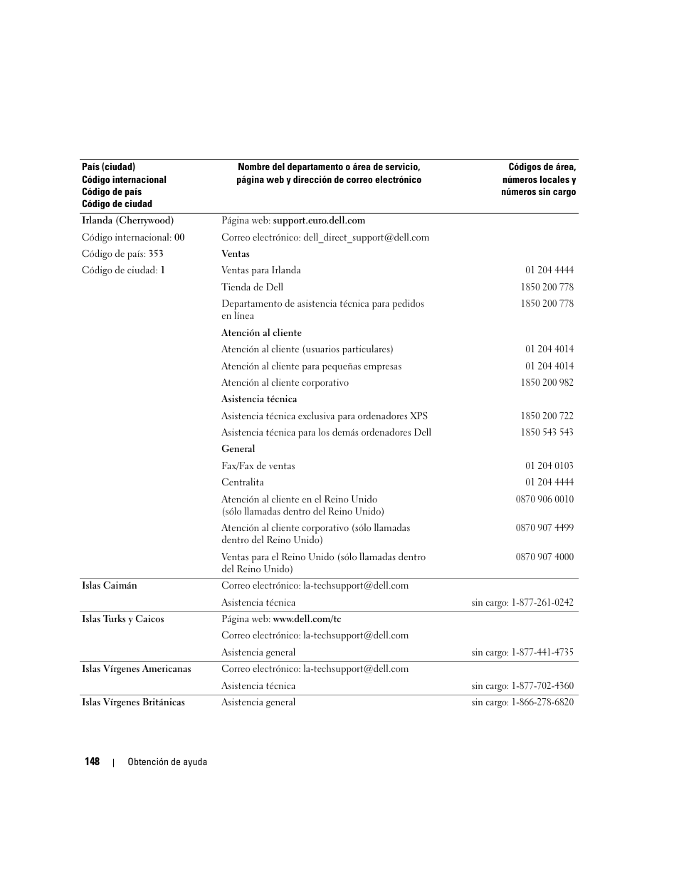 Dell POWEREDGE 840 User Manual | Page 148 / 172
