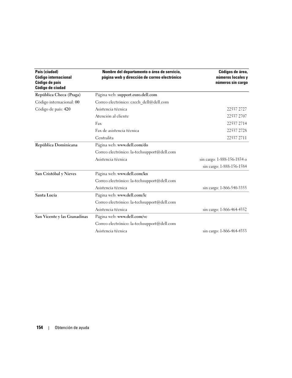 Dell POWEREDGE 840 User Manual | Page 154 / 172