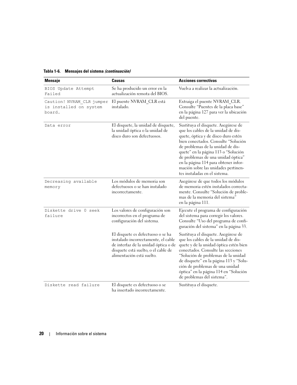 Dell POWEREDGE 840 User Manual | Page 20 / 172
