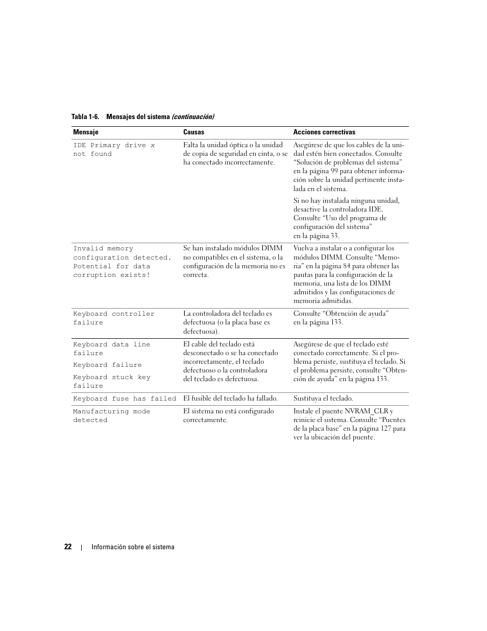 Dell POWEREDGE 840 User Manual | Page 22 / 172