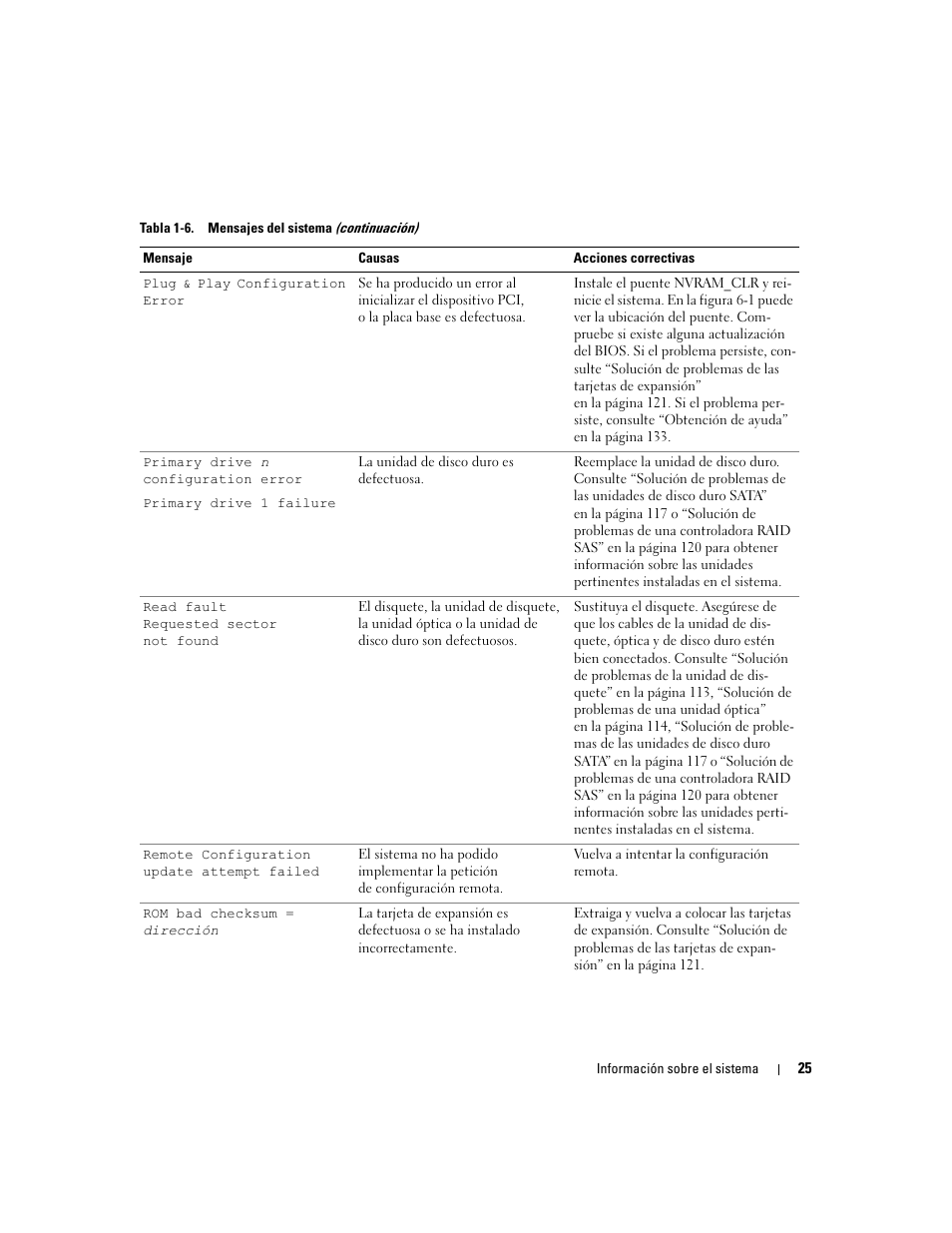 Dell POWEREDGE 840 User Manual | Page 25 / 172