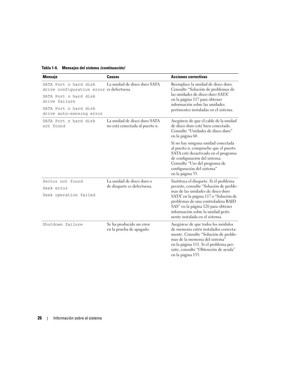 Dell POWEREDGE 840 User Manual | Page 26 / 172