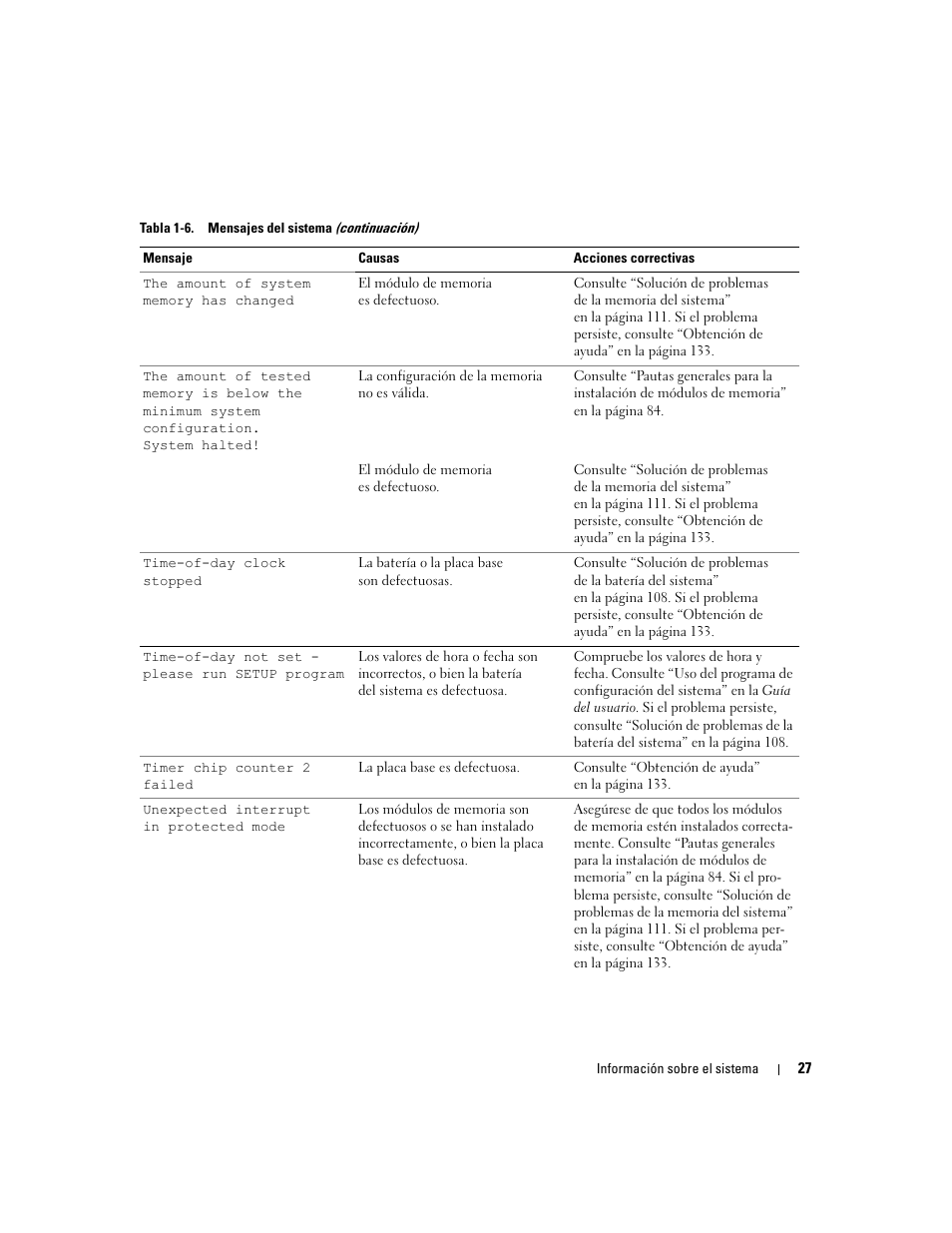 Dell POWEREDGE 840 User Manual | Page 27 / 172