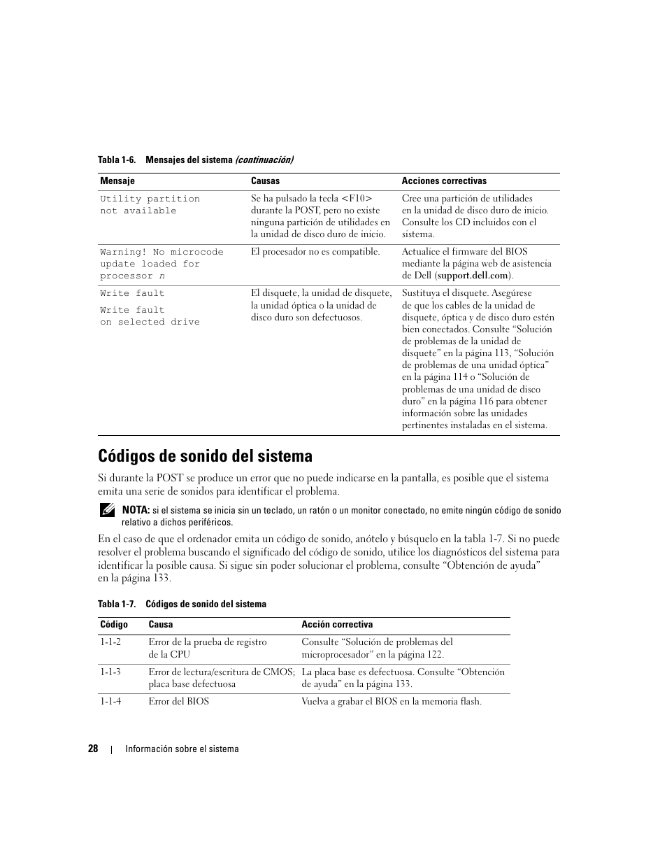 Códigos de sonido del sistema | Dell POWEREDGE 840 User Manual | Page 28 / 172